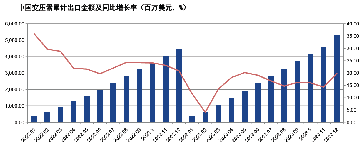 1715592605850292.png image.png