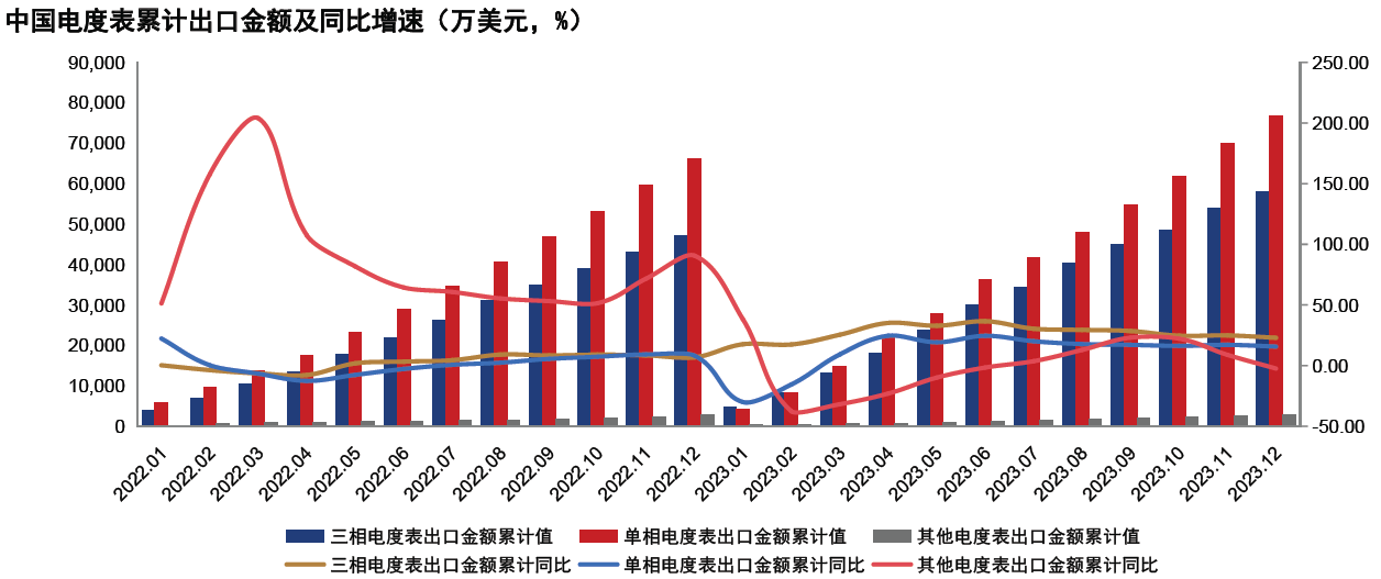 1715592669745169.png image.png